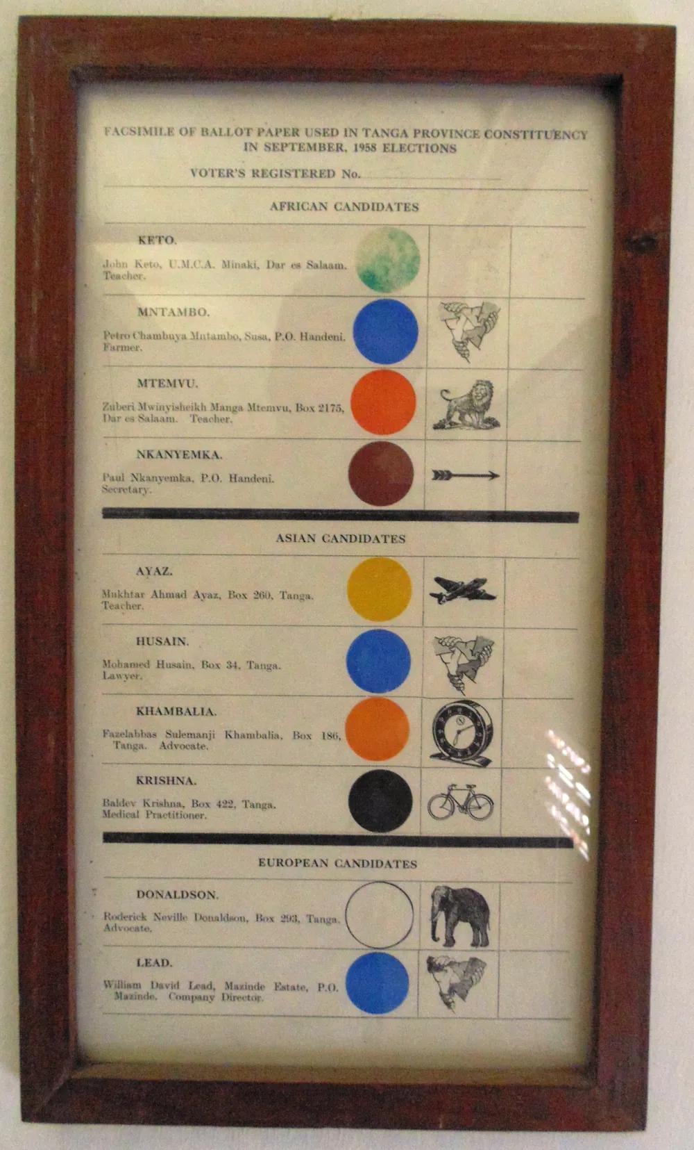 A ballot from the September 1958 election in Tanga Province, now in the National Museum of Tanzania. Each candidate had a symbol.